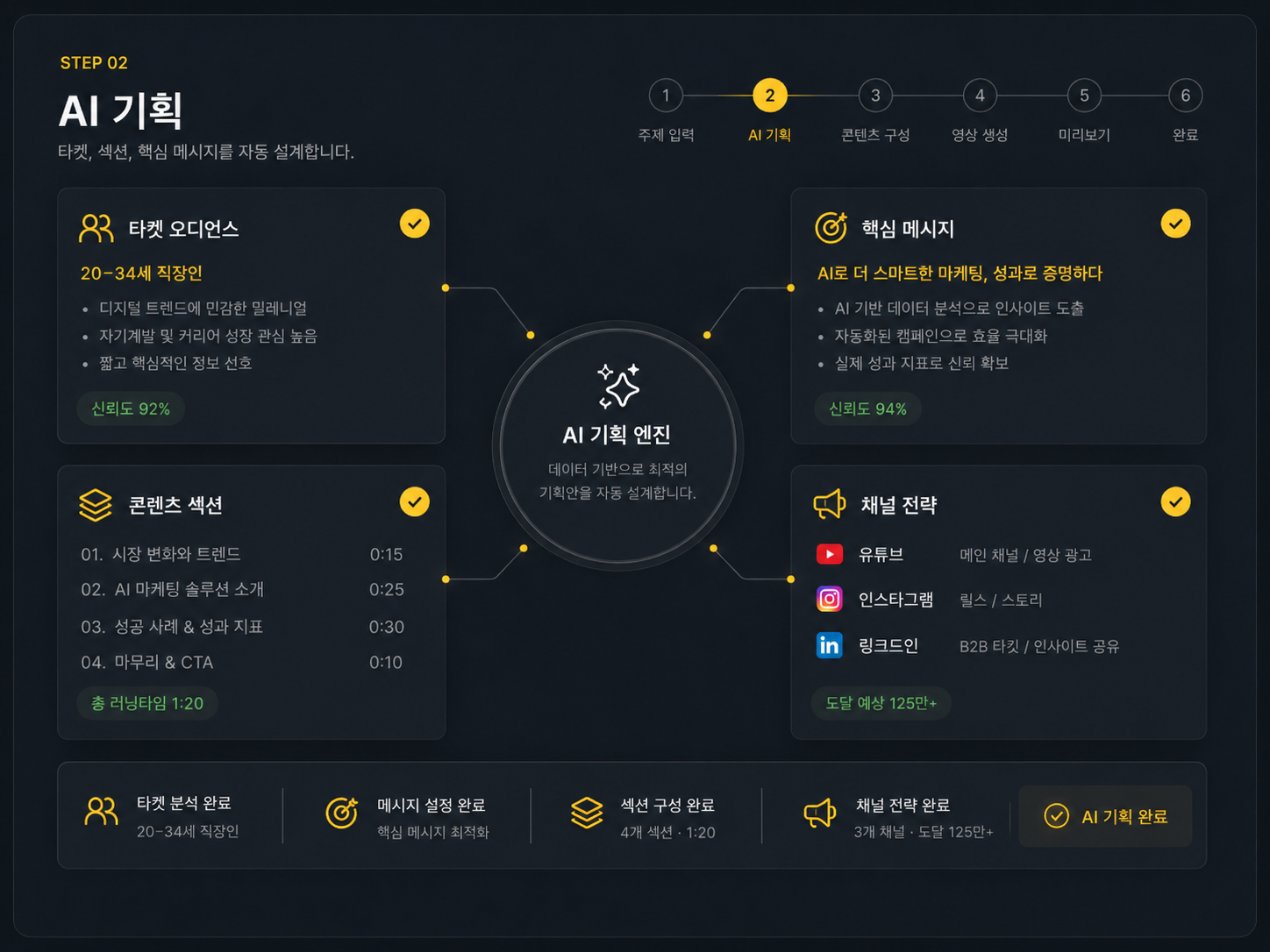 AI 기획 화면